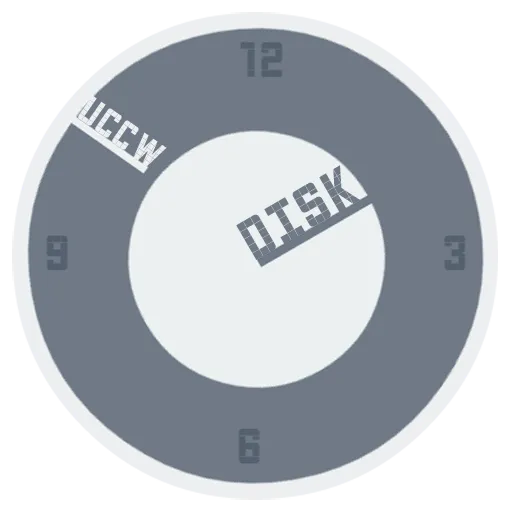 Disk Widgets